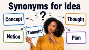 synonyms for idea