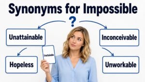 synonyms for impossible