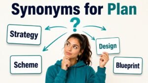 synonyms for plan