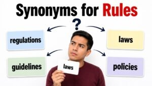 synonyms for rules