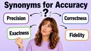 synonyms for accuracy