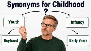 synonyms for childhood