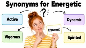 Synonyms for Energetic