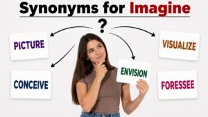 synonyms for imagine