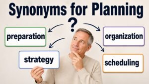 synonyms for planning